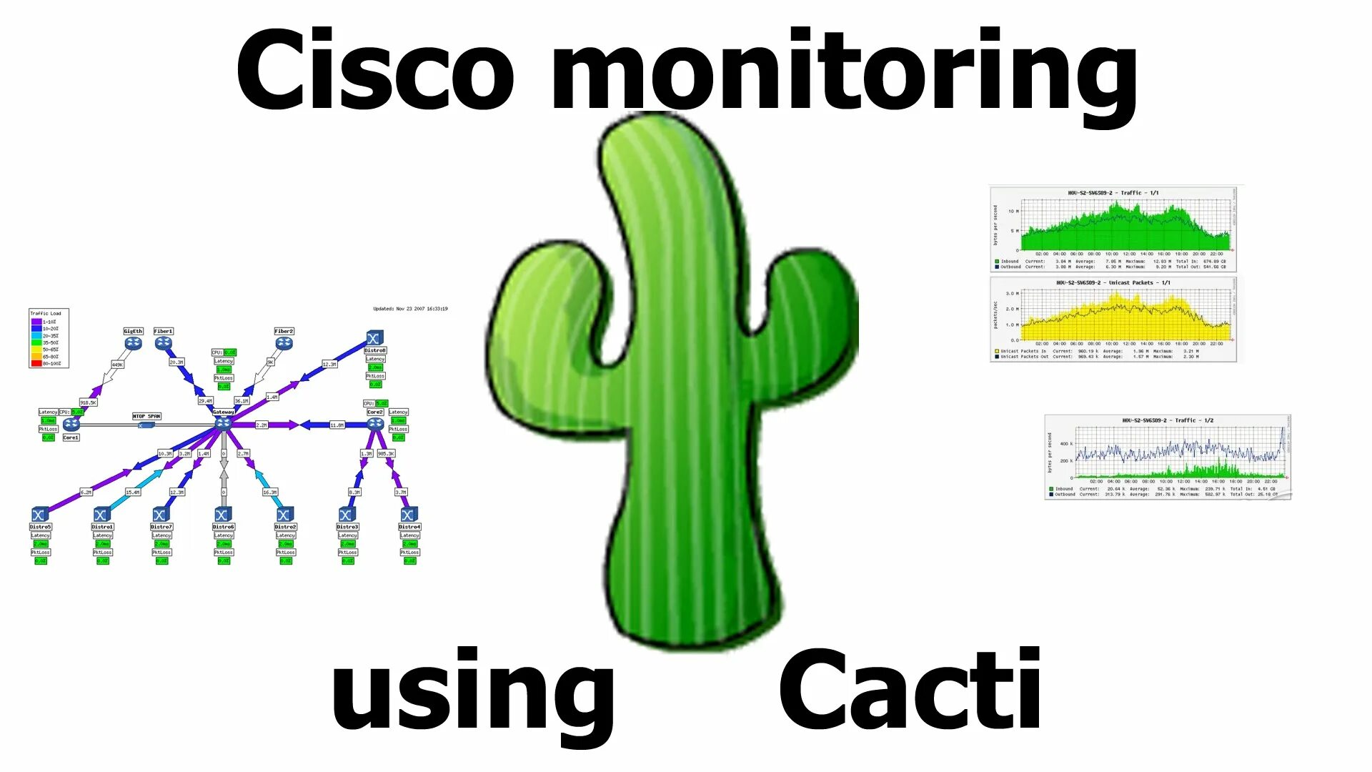 Cacti обзор. Cacti мониторинг сети. мониторинг кактус. кактус мониторинг сети. cacti интерфейс.
