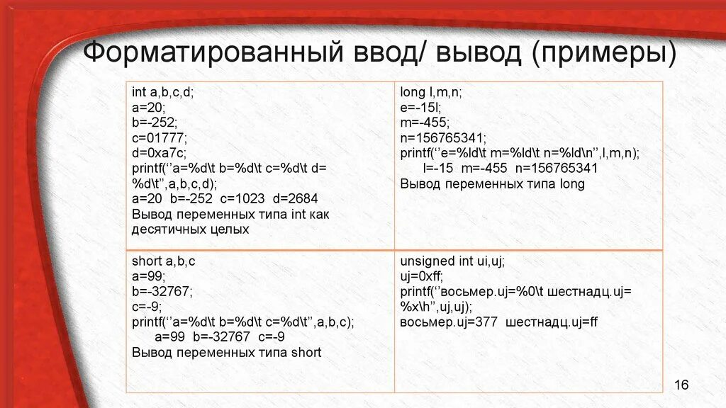 Форматированный ввод/вывод. Примеры ввода и вывода. Форматный вывод с++. Ввод вывод c. Файл int c