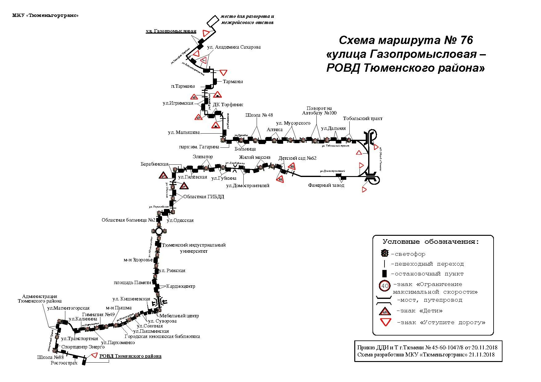 Маршрут и расписание автобуса 88. Схема автобусных маршрутов Тюмень. Маршрут 88 автобуса Тюмень. Маршрут 51 маршрутки Тюмень. Маршрут 70 автобуса Тюмень.