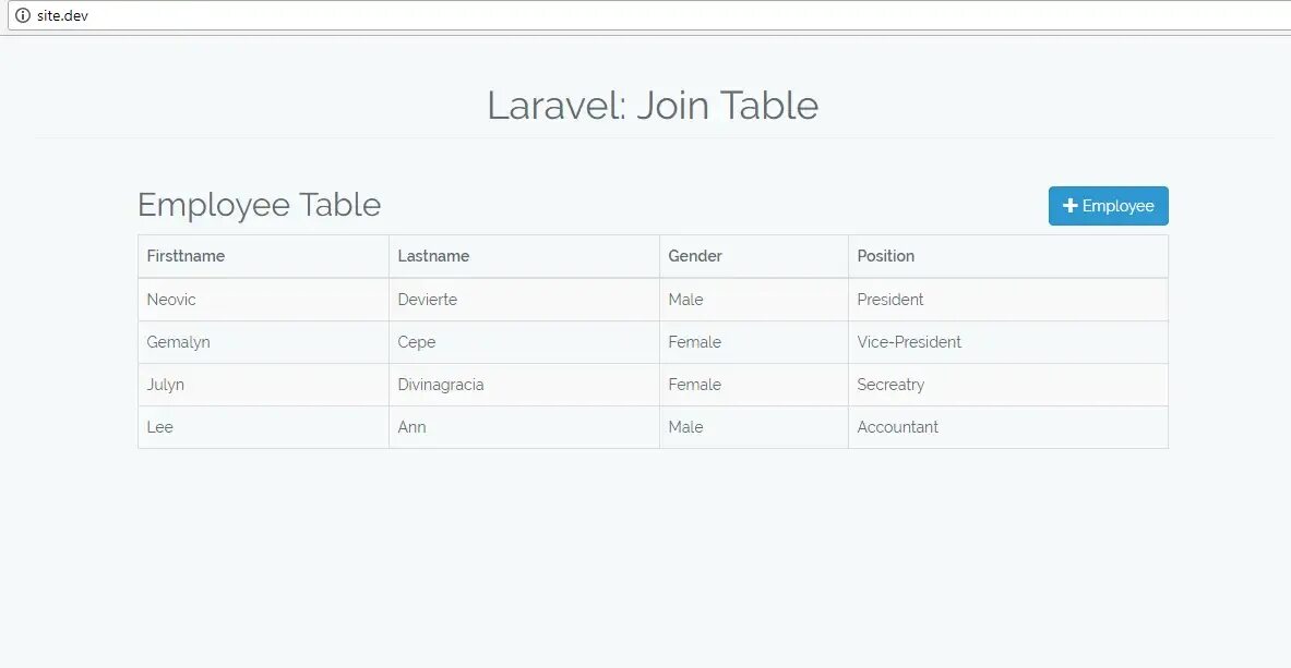 Laravel join. Laravel таблица запросов. Laravel таблица пример. Таблицы в Laravel - мобильная версия. Methods laravel