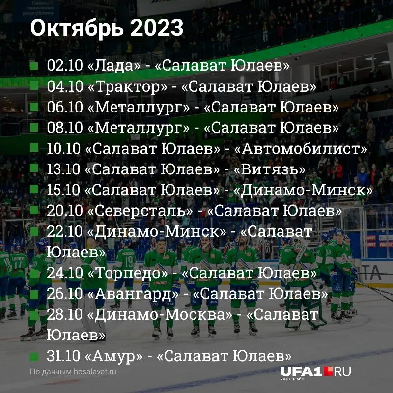 Состав хк барыс по звеньям. Плей-офф в кхл кубок гагарина. Расписание игр салават юлаев 2023 2024 кхл. Кхл салават юлаев расписание. Состав салавата юлаева 2023.