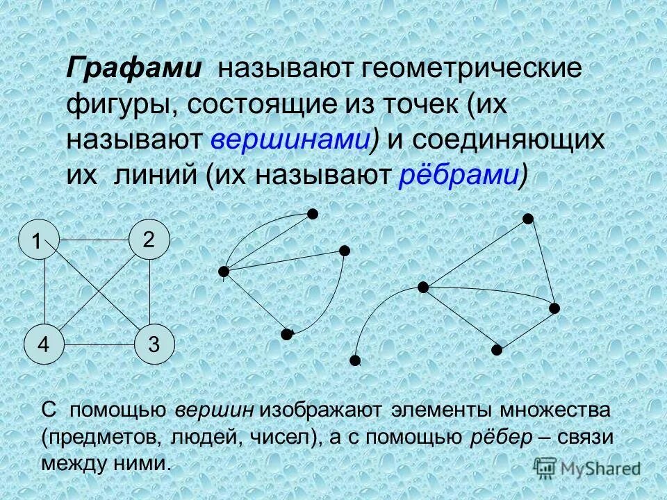 Цепью в графе называется путь