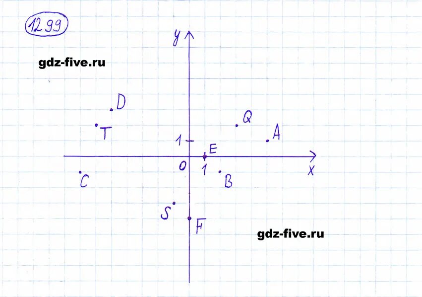 Математика мерзляк номер 1297. Математика 6 класс Мерзляк 1299.