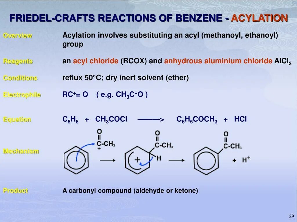 Реакция Фриделя-Крафтса толуол. Реакция Фриделя-Крафтса механизм реакции. Реакция Фриделя-Крафтса бензол. 2. Реакция Фриделя – Крафтса. Бензол хлорид алюминия