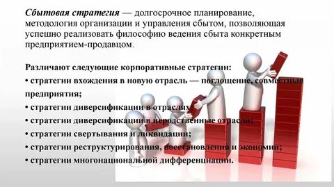 Долгосрочная стратегия компании