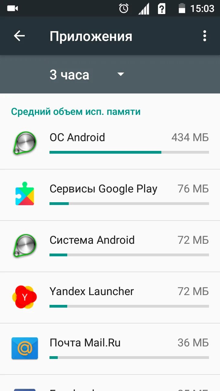 Внутренняя память андроид. Увеличение ОЗУ на Android. Расширение памяти на телефоне. Объем встроенной памяти. Увеличение памяти телефона