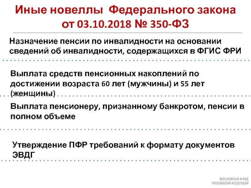 Фз 350 изменения. Документы для назначения пенсии по инвалидности. ФЗ-350 от 03.10.2018. ФЗ 350. ФЗ-350 О пенсиях.