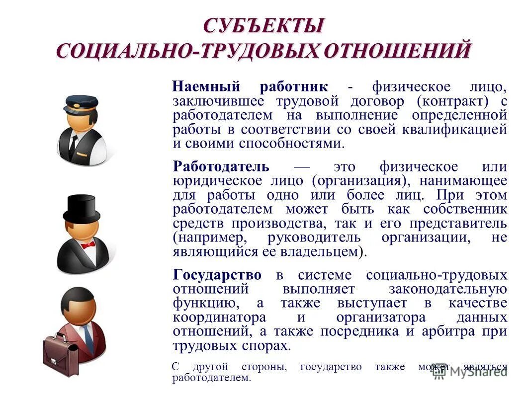 Исполнение социальной роли работника. Субъекты трудовых правоотношений. Субъекты социально-трудовых отношений. Субъекты трудовых правоотношений работник и работодатель. Субъекты социальной трудовых отношений.