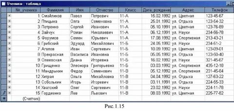 Фамилия имя отчество этого человека