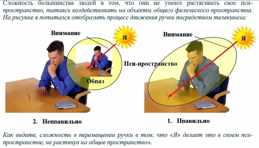 Мысль движет человека. Как научиться телекинезу. Как научиться тетелекенез. Как научиться телекинезу в реальной жизни. Как обучиться телекинезу.