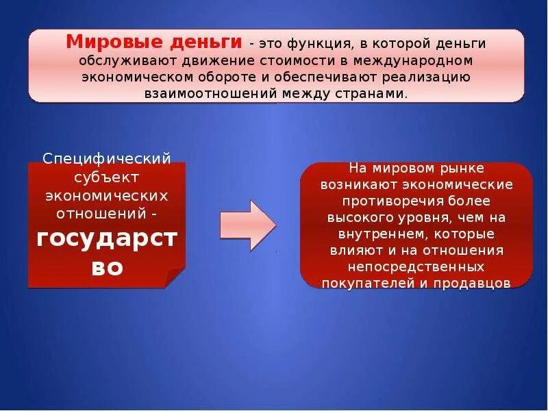 Мировые деньги.pptx - презентация, доклад, проект скачать