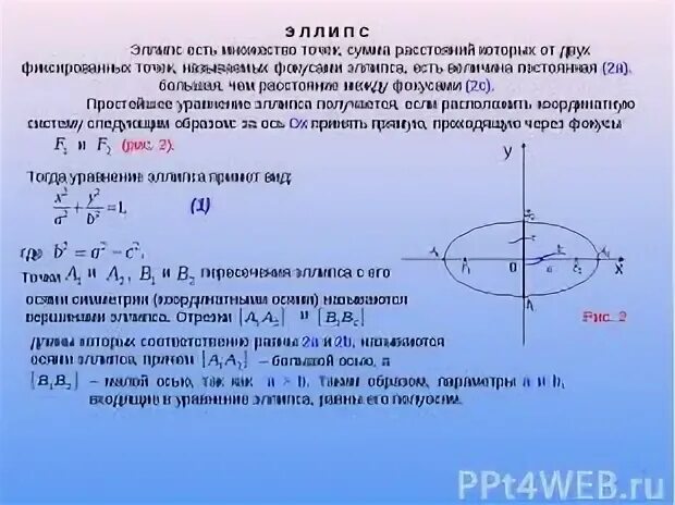 Точка ноль где снимали. Фокус эллипса. Малая полуось эллипса равна. Координаты фокусов эллипса. Уравнение эллипса полуоси.