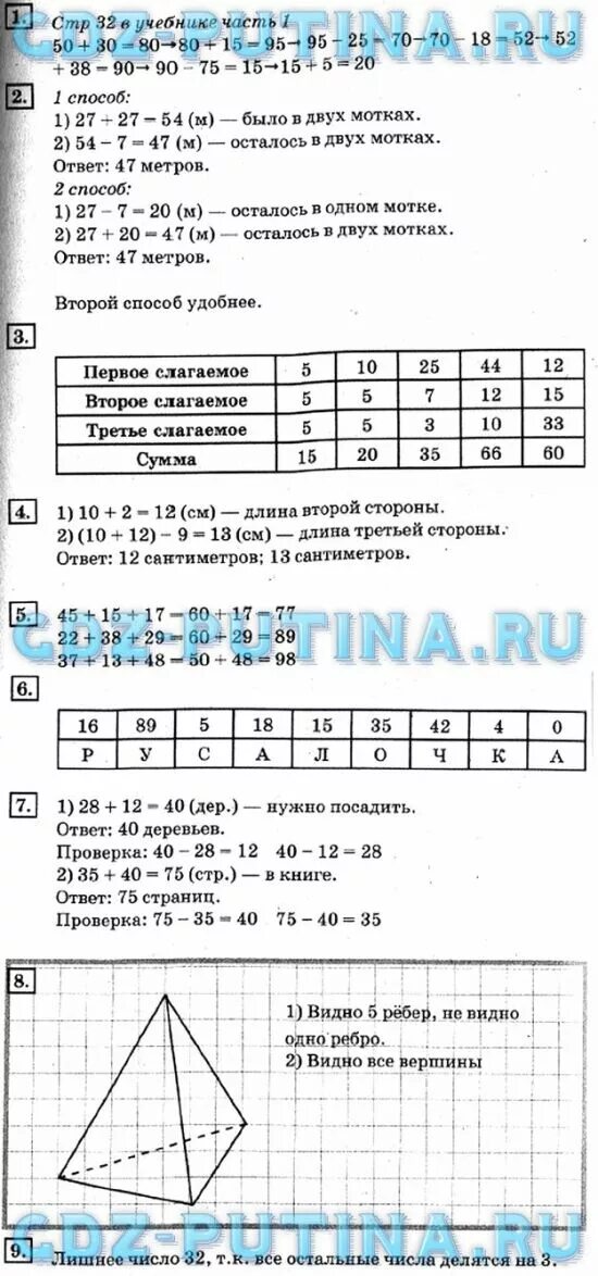 Математика дорофеев 3 класс учебник 1 часть