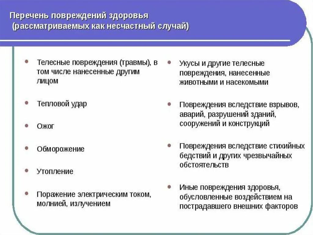 Расследование несчастные случаи на производстве. Кто проводит расследование несчастных случаев. 4. Порядок расследования несчастных случаев на производстве.. Расследование несчастных случаев на производстве презентация.