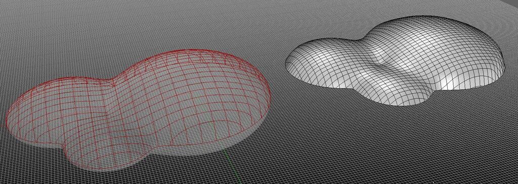 Mesh points