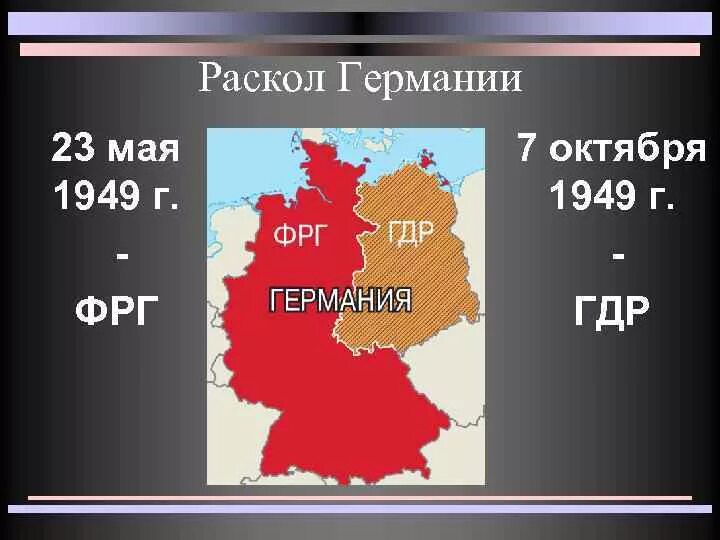 Раскол германии на фрг и гдр произошел. Раскол Германии 1949. Раскол Германии 1949 кратко. Образование ФРГ 1949. Столица ФРГ 1949-1990.