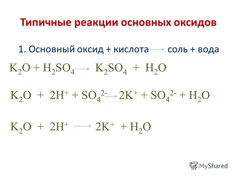 Условия протекания реакций оксидов