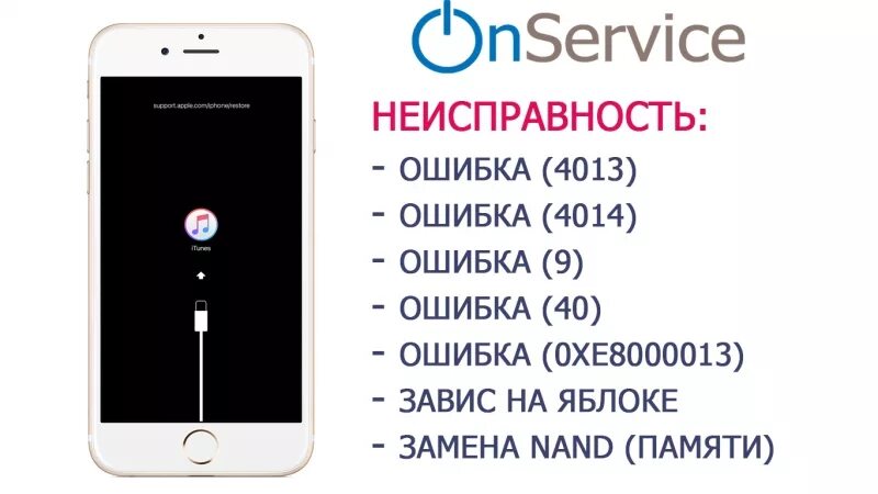 Ошибка 4013. Ошибка 4013 iphone. айфон 5s ошибка 4013. ошибка 4013 при восстановлении iphone 6. 4013 ошибка itunes iphone 6.