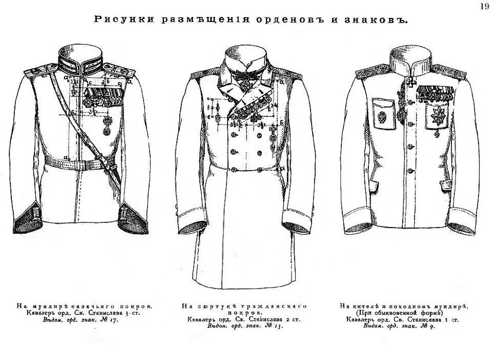 Приказ ношение формы мо рф. Оборудование военной формы одежды. Ношение военной формы одежды. Порядок ношения формы одежды. Порядок ношения парадной формы.