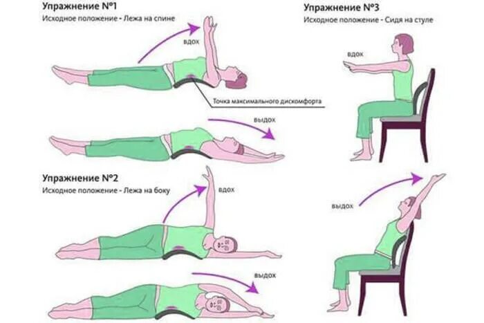 Гимнастика для спины при остеохондрозе грудного отдела. Упражнения для грудного отдела позвоночника при остеохондрозе. Упражнения для спины при остеохондрозе грудного отдела и поясничного. Физические упражнения при хондрозе грудного отдела позвоночника.