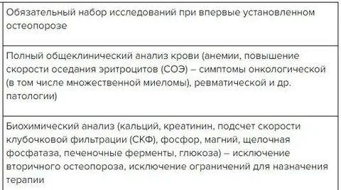 Остеопороз мкб