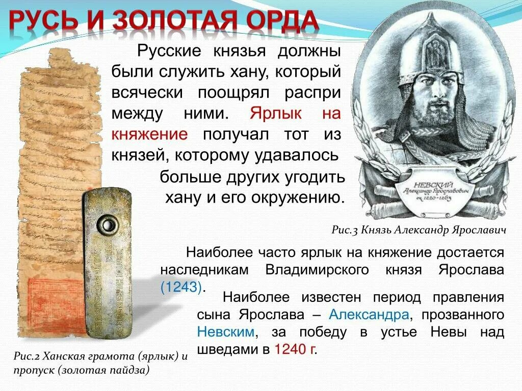 Какой русский князь. Какой русский князь