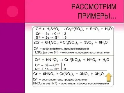 Конспект урока по химии для 11 класса "Оксиды неметаллов и кислородсодержащие ки