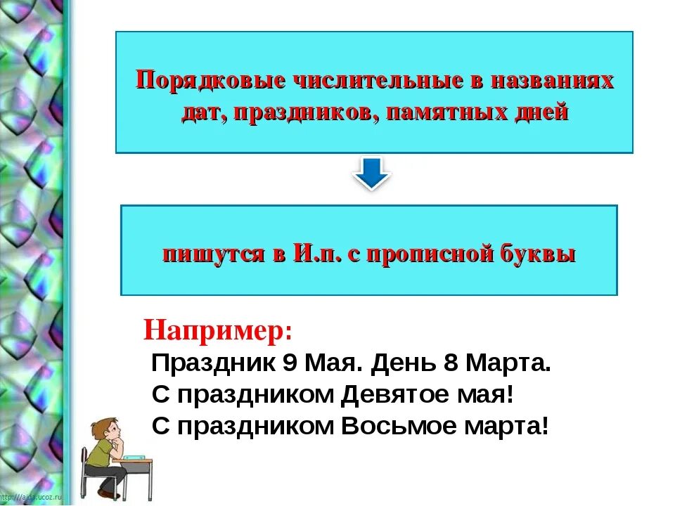 Порядковые числительные в названиях праздников. Презентации по теме порядковые числительные. Правописание порядковых числительных. Правописание порядковых числительных 6 класс. Какие утверждения о порядковых числительных соответствуют действительности