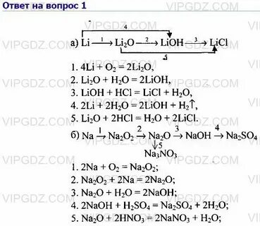 H2s lioh ионное уравнение