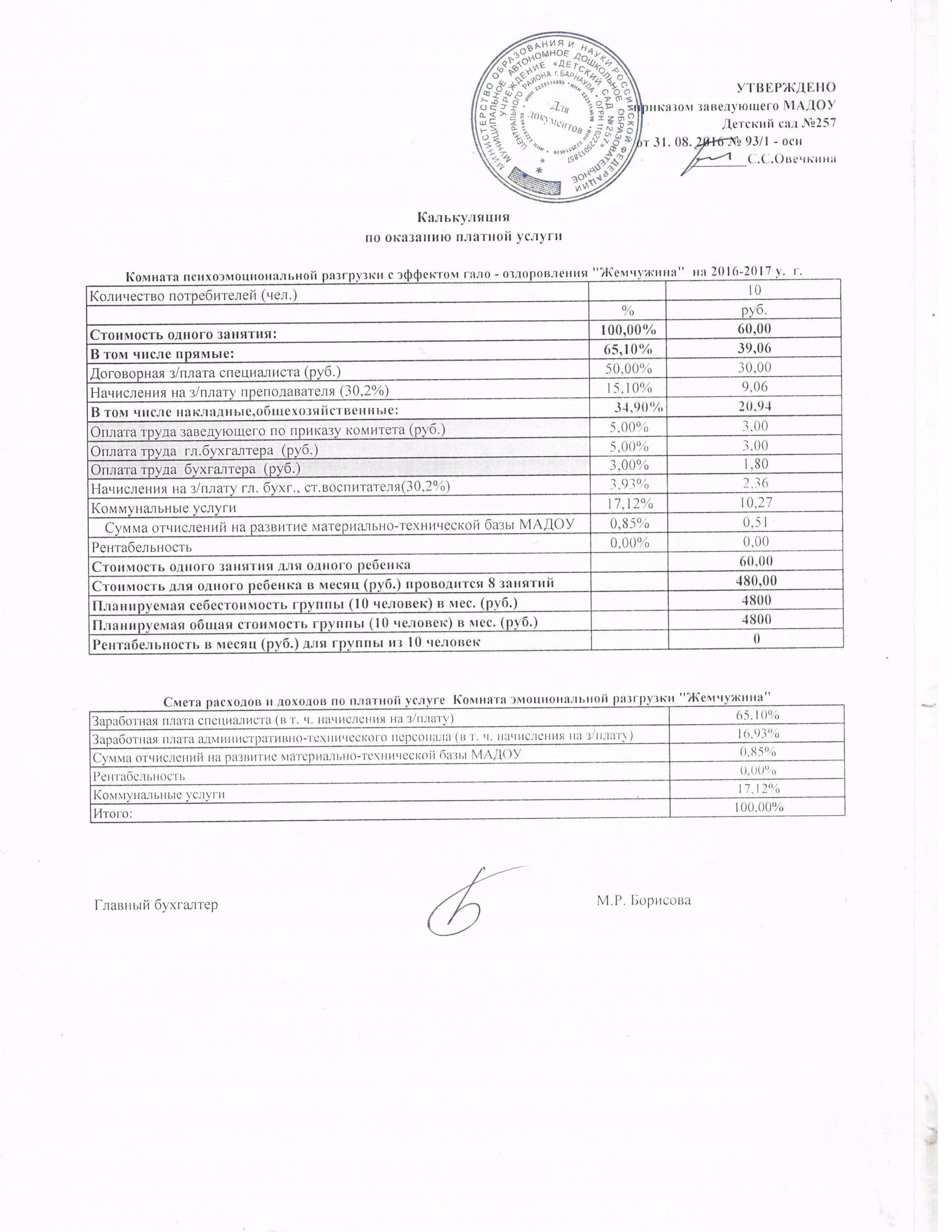первый мед платные услуги телефон. кинель-черкассы больница. кинель-черкасская центральная районная больница. 83 больница платные услуги. черкассы платные услуги.
