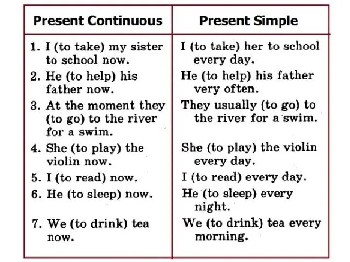 Тест длительные времена. Present Continuous задания. Предложения present simple и present Continuous. Английский 5 класс present Continuous. Present simple present Continuous таблица.