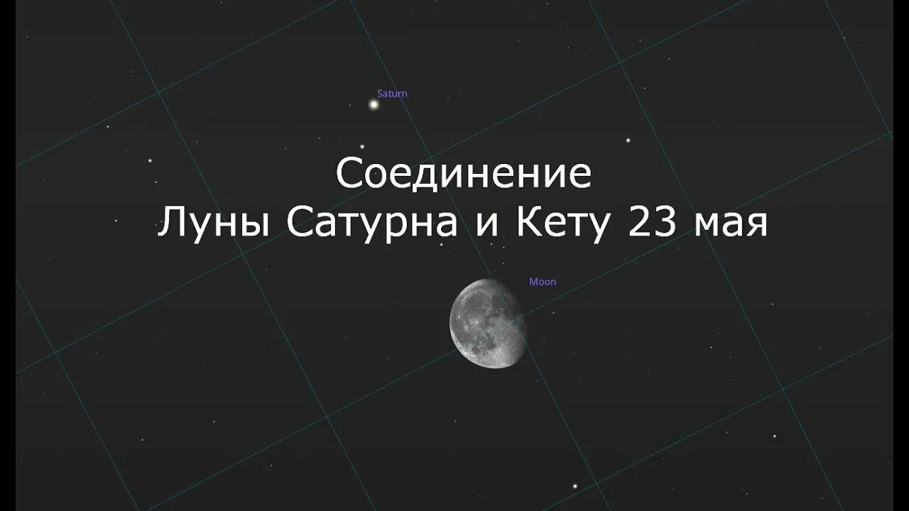 Луна в соединении с сатурном. Луна и Сатурн в соединении. Кету Сатурн соединение. Луна соединится с Сатурном. Кету в соединении с луной.