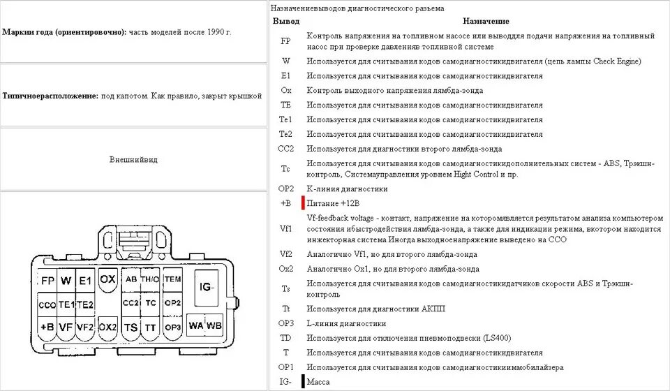 Картинки КОД ОШИБОК ДВИГАТЕЛЯ КАММИНЗ
