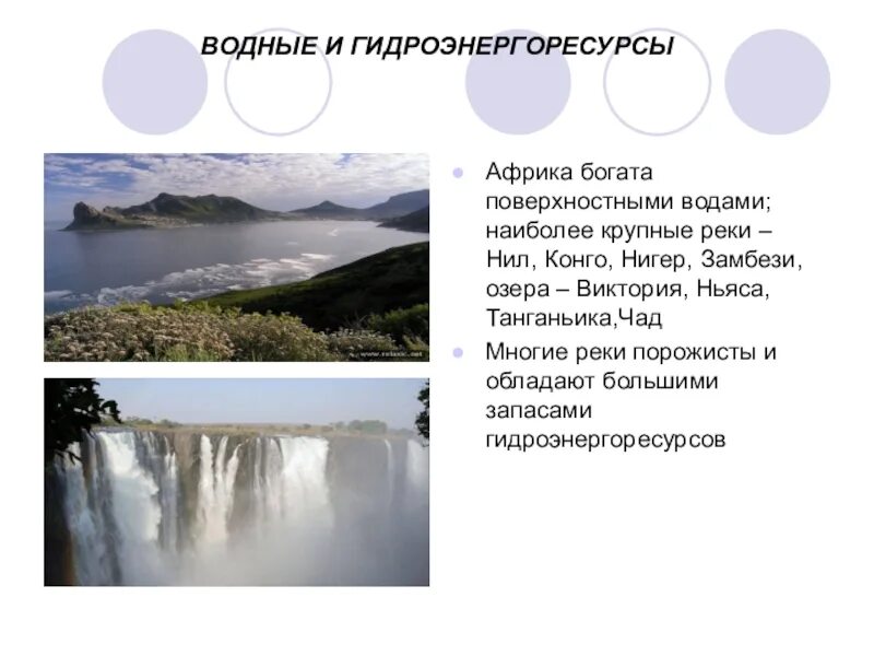 Карта природных ресурсов африки. Карта природных ископаемых африки. Карта водных ресурсов африки. Карта полезных ископаемых западной африки. Карта ресурсов африки природных ресурсов.