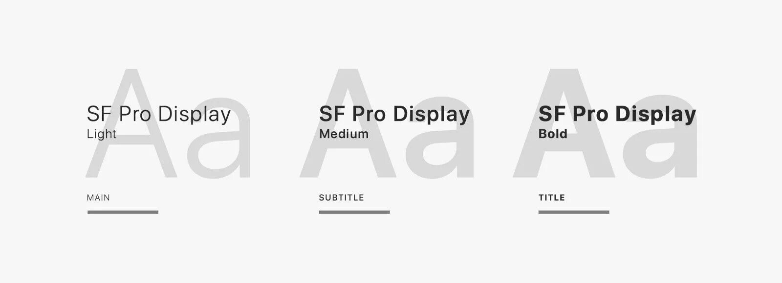 SF Pro font. SF Pro display. SF Pro display font. SF UI display.