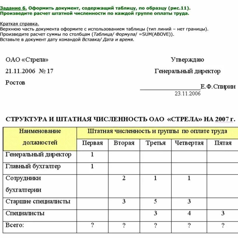 Утверждение штатной численности