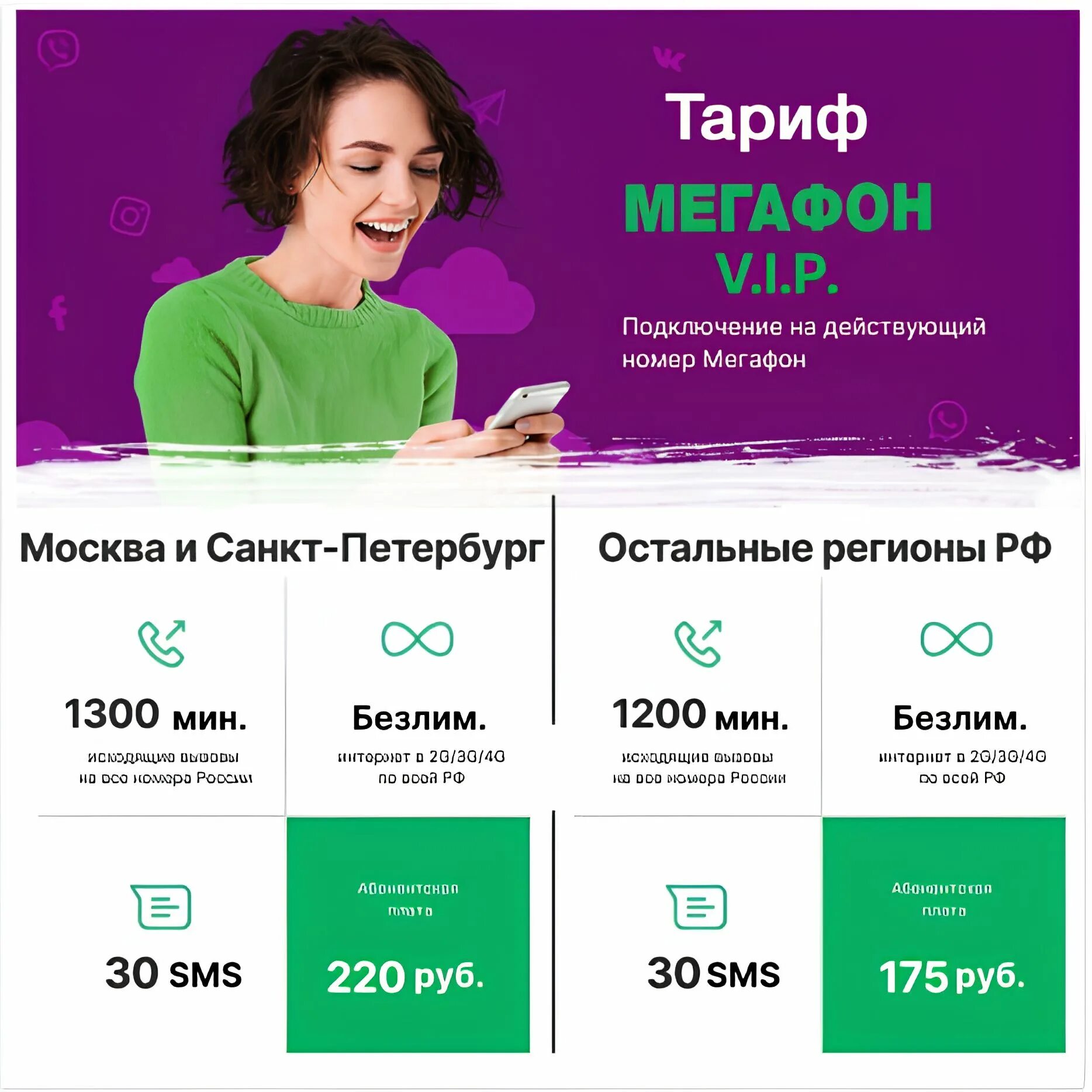 Тариф звони легко. Мегафон тарифы. Форма оператора мегафон 2022. Мегафон тарифы звони легко. Звони легко мегафон.