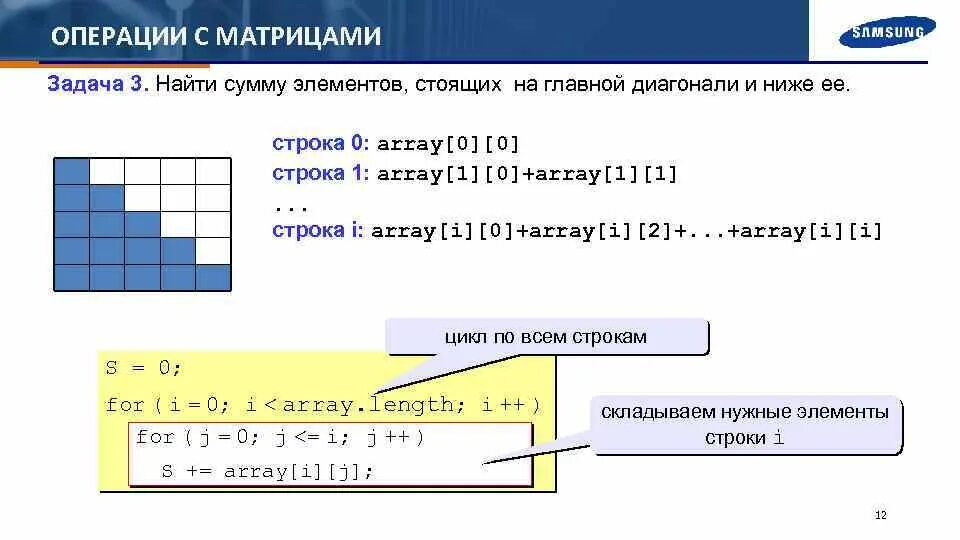 Как найти элементы главной диагонали матрицы. Главная диагональ матрицы паскаль. сумма элементов матрицы по диагонали. вычислить сумму элементов главной диагонали матрицы. элементы побочной диагонали матрицы.
