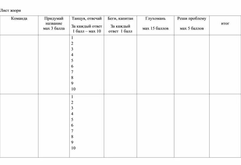 Оценочный лист КВН для жюри. Оценочный лист для жюри для соревнований. Оценочный лист для жюри танцевального конкурса образец. Оценочный лист для жюри конкурса рисунков образец. Оценочный лист конкурса