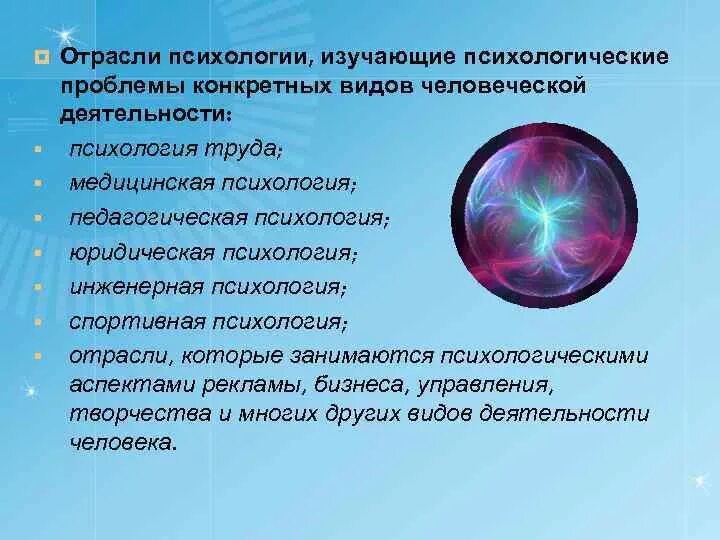 Отрасль психологии изучающая. Отрасли человеческой деятельности. Отрасль психологии изучающая обозначенные проблемы. Инженерная психология как отрасль психологии труда. Отрасли изучения психологии