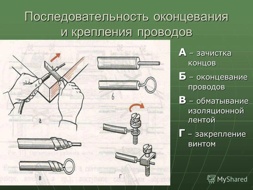 Соединение и оконцевание жил. Оконцевание проводов таблица. Соединение и оконцевание проводов опрессовкой.. Оконцевание жил кабеля. Способы контактного оконцевания жил.