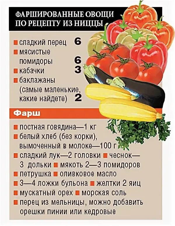 Рецепт капуста кабачок помидор. Помидор перец кабачок. расстояние между перцы, помидоры, баклажаны. вес 10 баклажанов 10 помидоров. укажите виды томатных овощей перец баклажаны томаты.