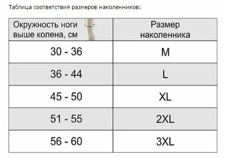Размер наколенников таблица