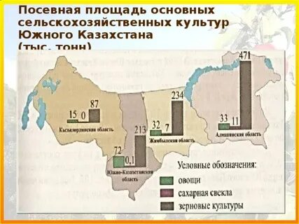 Основные сельскохозяйственные культуры южной европы на карте