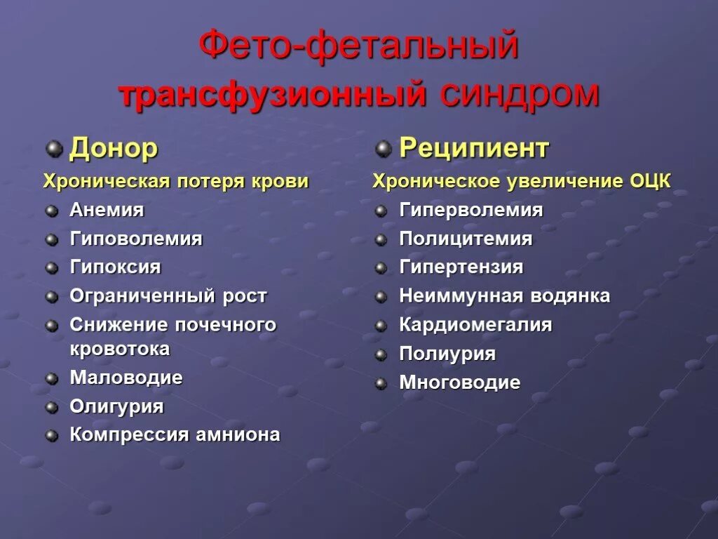 Синдром донора. Синдром фетофетальный гемотрансфузии. Фето фетальный синдром. Фето фетальный синдром трансфузионный синдром. Синдром фетоплацентарной трансфузии.