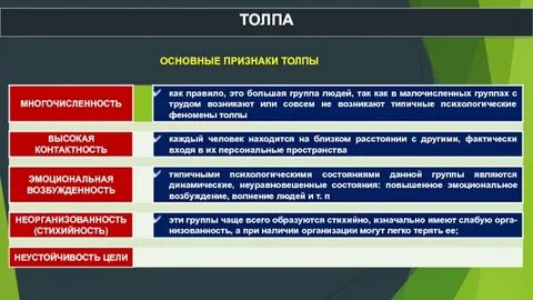Вид толпы экспрессивная
