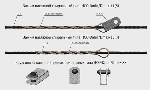 Нсо 9 5 10 5 6