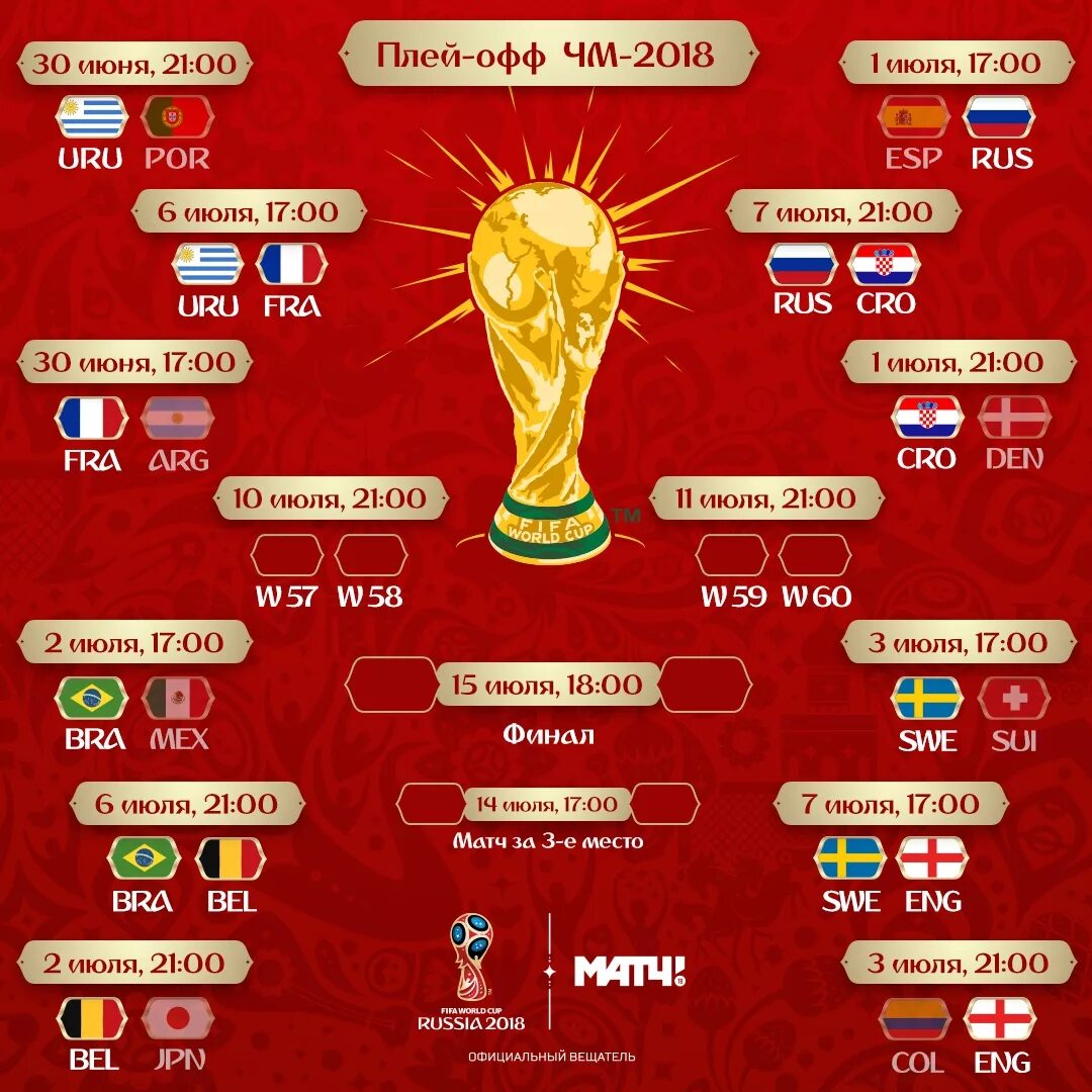 Пара 1 8 финала