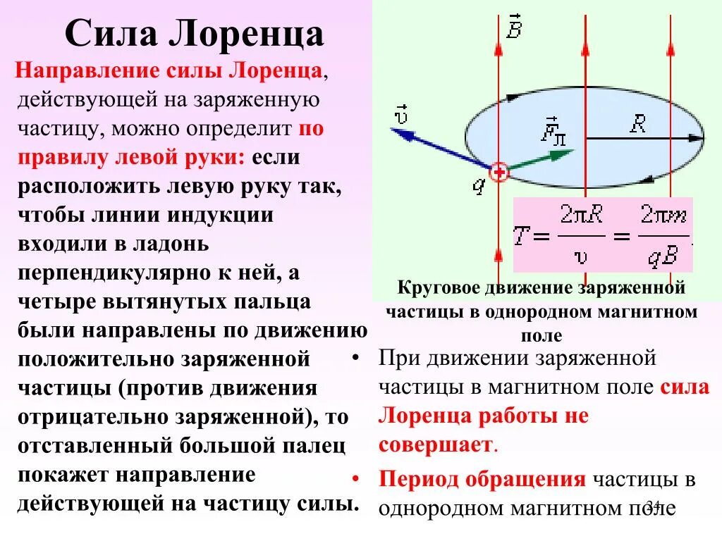 Движение заряженных частиц по окружности. Сила Лоренца формула формулировка. Опыты Лоренца физика. Сила Лоренца определяется по формуле. Сила Лоренца единица измерения.