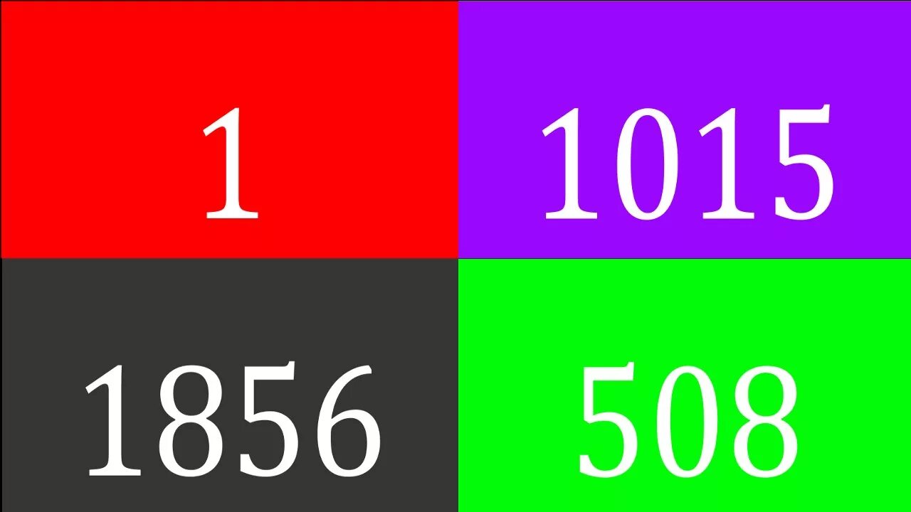 Long числа. Colorful numbers 1 to 10000. Numbers 1 to 10000. Numbers 1 to 2000. Colorful numbers 1 to 3000.